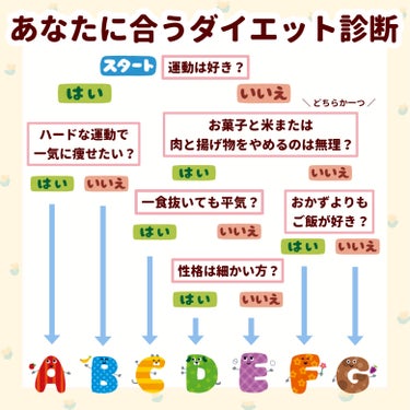 マッサージ クリーム/ちふれ/マッサージクリームを使ったクチコミ（1枚目）