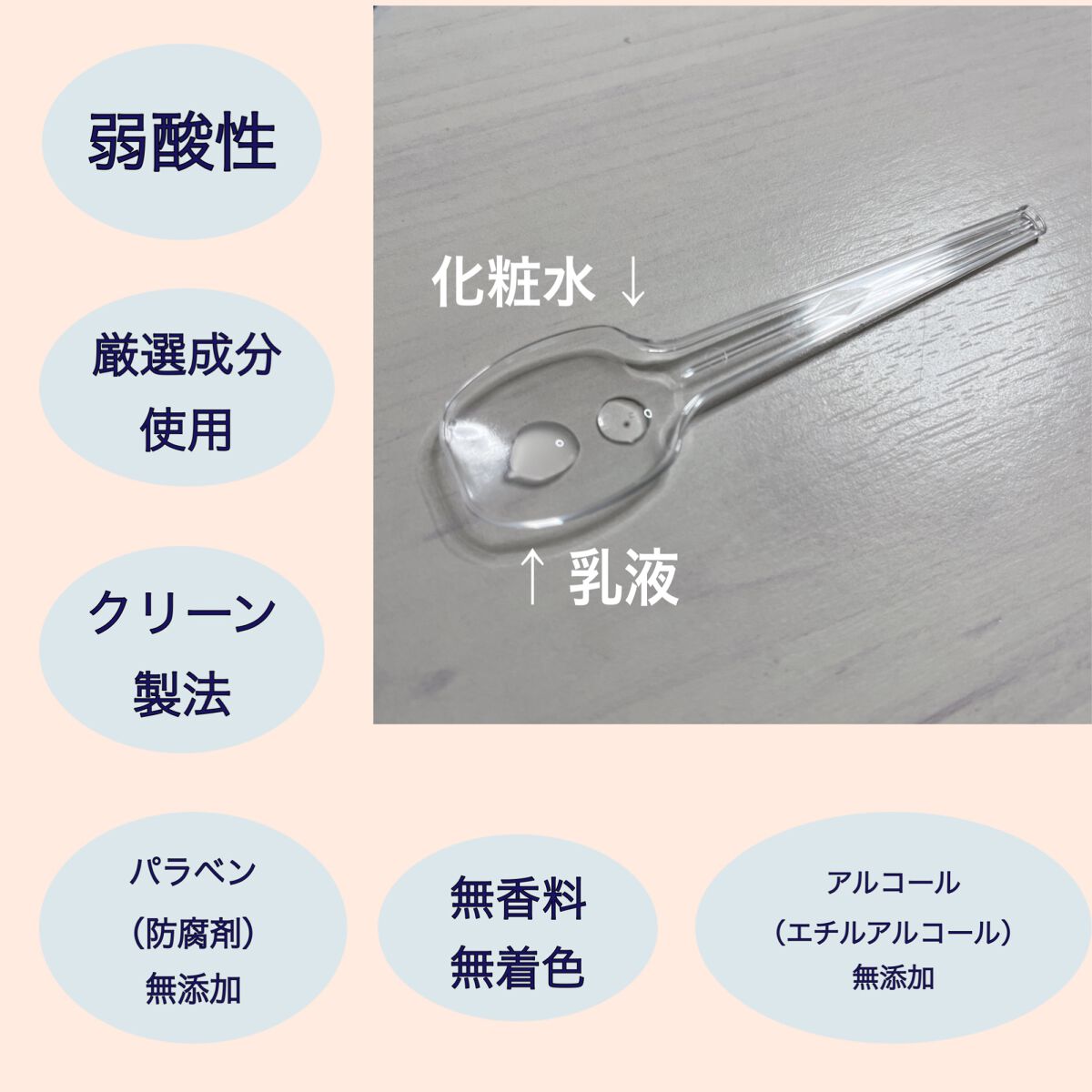 アクネケア セット MB/d プログラム/トライアルキットを使ったクチコミ（2枚目）