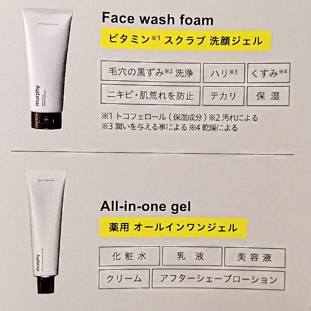 オールインワンジェル/マーフィー/オールインワン化粧品を使ったクチコミ(2枚目)