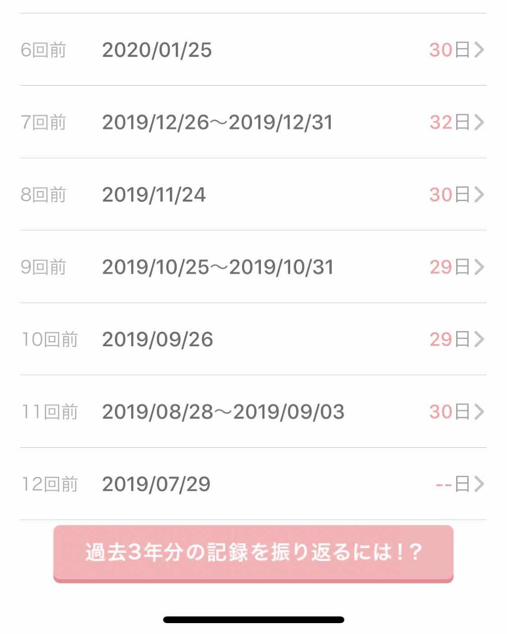 調製豆乳/キッコーマン飲料/豆乳飲料を使ったクチコミ(3枚目)