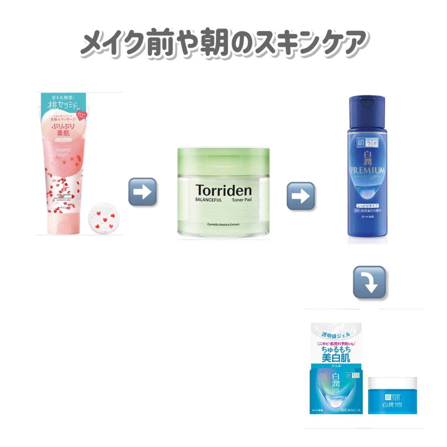 ダイブイン セラム/Torriden/美容液を使ったクチコミ(5枚目)