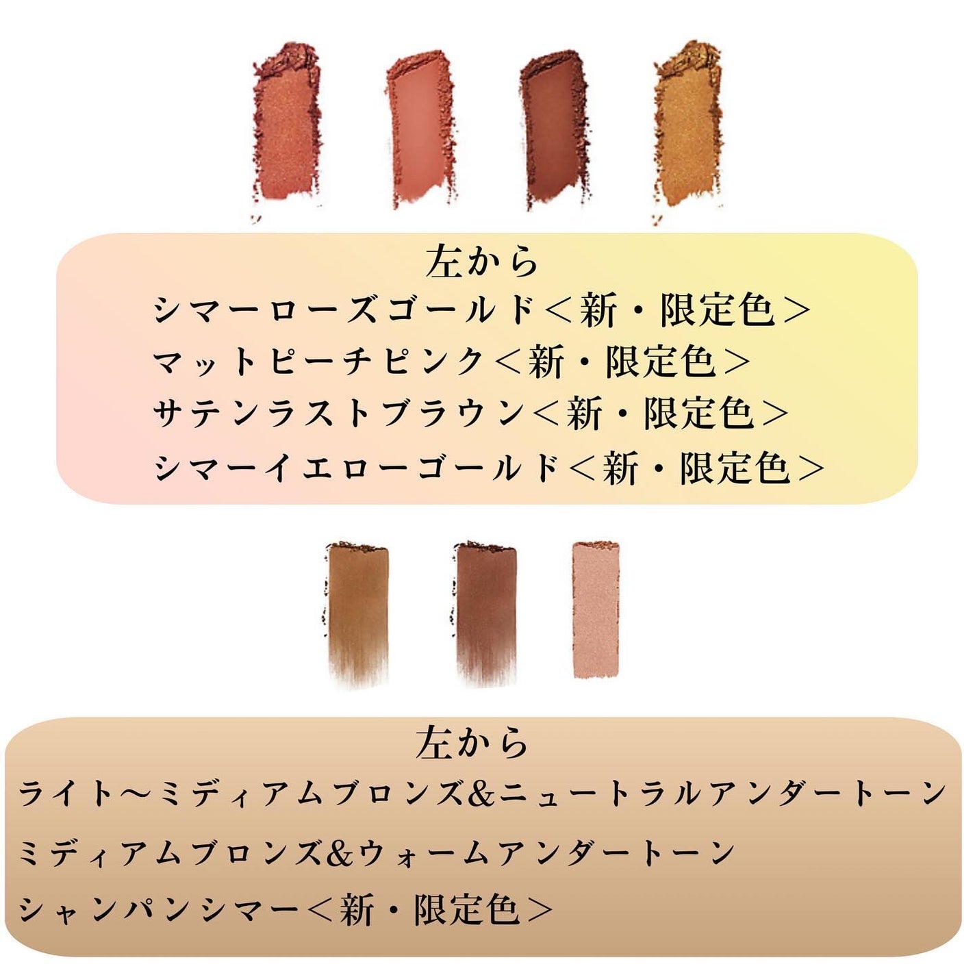 NARS ラグナ アルティメイト フェイスパレット/NARS/アイシャドウパレットを使ったクチコミ(3枚目)