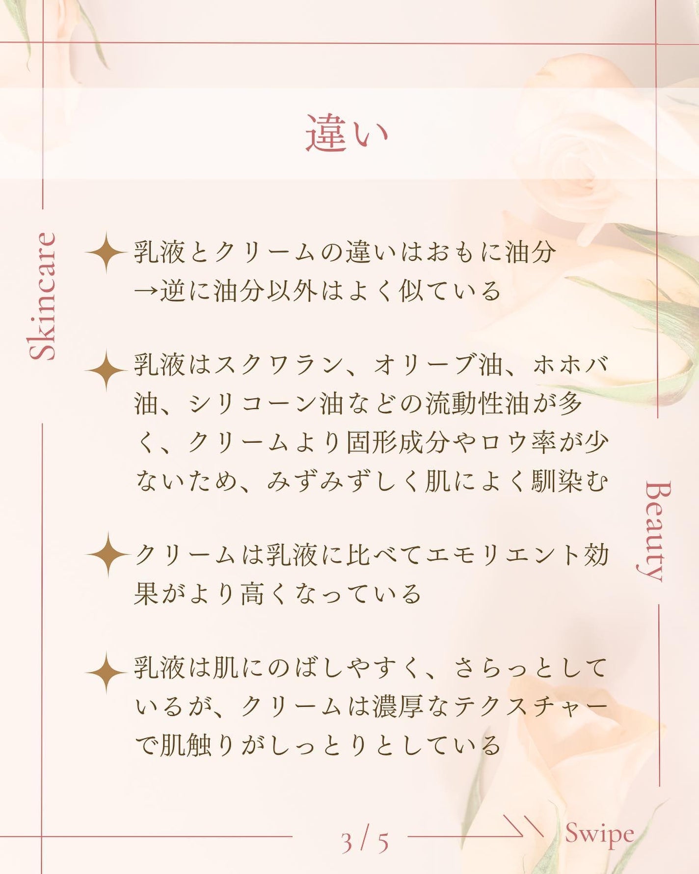 ã¿ãð¹ on LIPS ãâ ïžä¿æ¹¿ã±ã¢ãããäžã§ã®æ³šæç¹ééããŠãªãïŒ/乳液ãšã¯ãªãŒã ã®..ãïŒ4æç®ïŒ