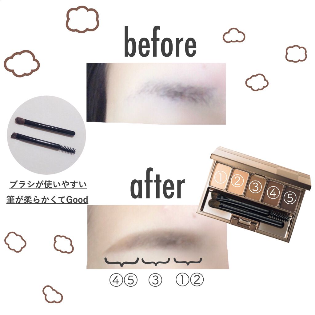 スタイリングアイゾーンコンパクト 01 Natural Brown/LUNASOL/アイシャドウパレットを使ったクチコミ（3枚目）