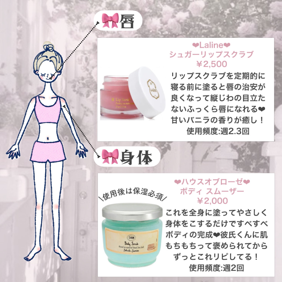 ボムバストクリーム　リッチ/PEACH JOHN/バスト・ヒップケアを使ったクチコミ（3枚目）