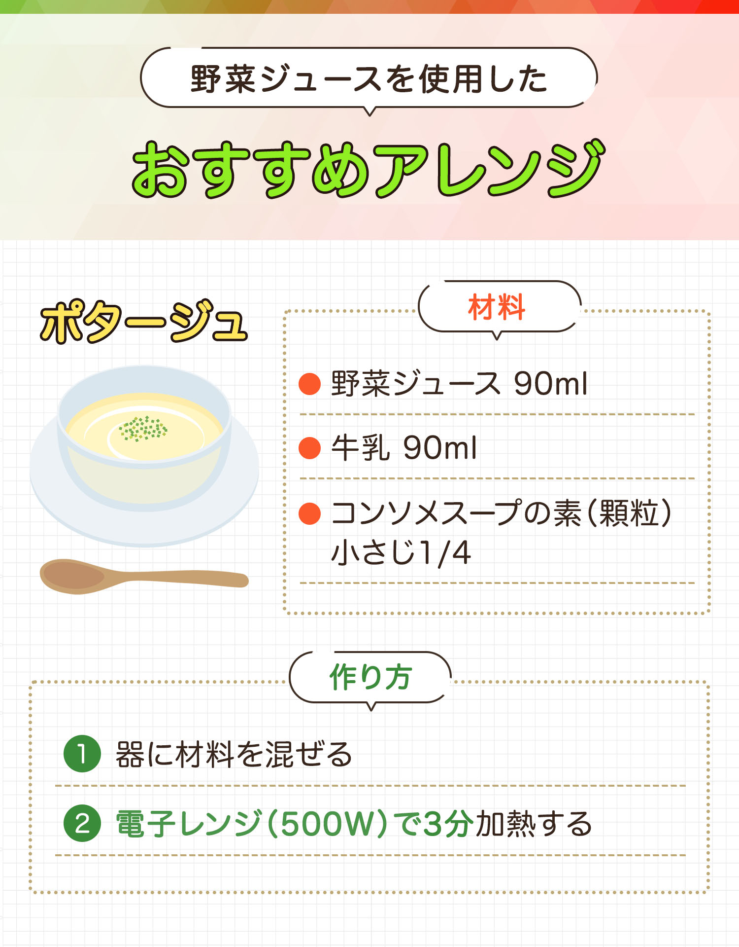 野菜ジュースを使用したおすすめアレンジ。ポタージュの材料は野菜ジュース 90ml・牛乳 90ml・コンソメスープの素（顆粒）小さじ1/4。器に材料を混ぜて電子レンジ（500W）で3分加熱する。