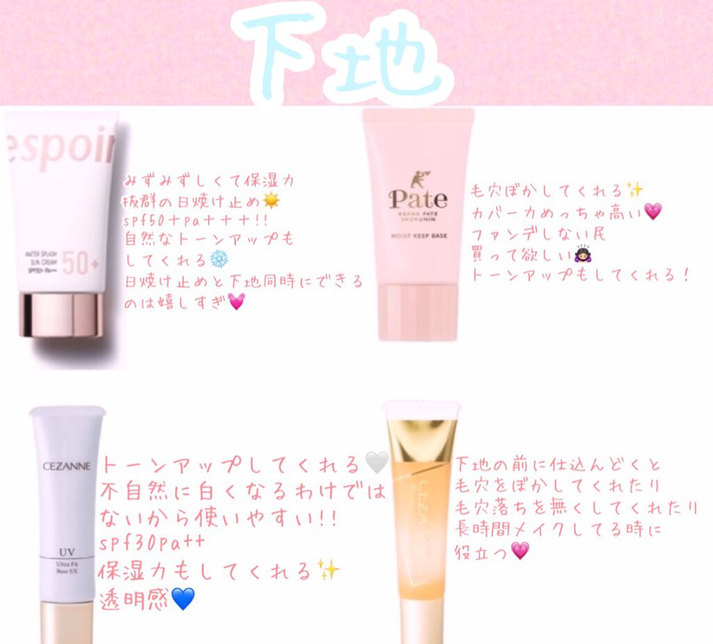 ラスティングマルチアイベース WP/キャンメイク/アイシャドウベースを使ったクチコミ（3枚目）