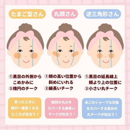 クリームチーク/キャンメイク/ジェル・クリームチークを使ったクチコミ(2枚目)