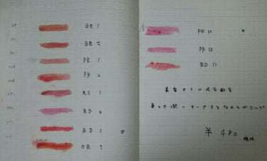 2枚目にお気に入りの色をのせてます。
なめらかな塗心地: 塗った瞬間、唇の上ですーっととろけて密着します。
濡れたようなツヤ感: 美容オイルをそのままスティックにしたような、ツヤやかで瑞々しい仕上がりに