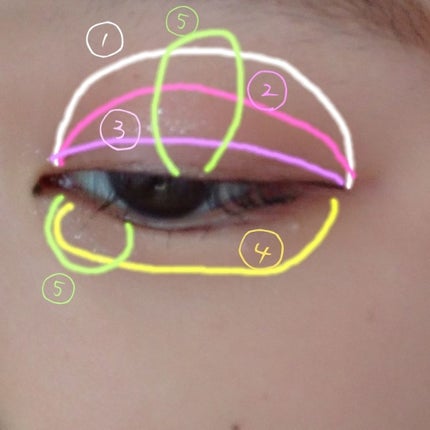 パーフェクトマルチアイズ/キャンメイク/アイシャドウパレットを使ったクチコミ(4枚目)