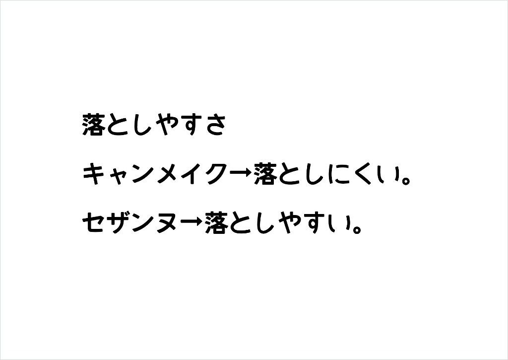 クイックラッシュカーラー/キャンメイク/マスカラ下地を使ったクチコミ(7枚目)