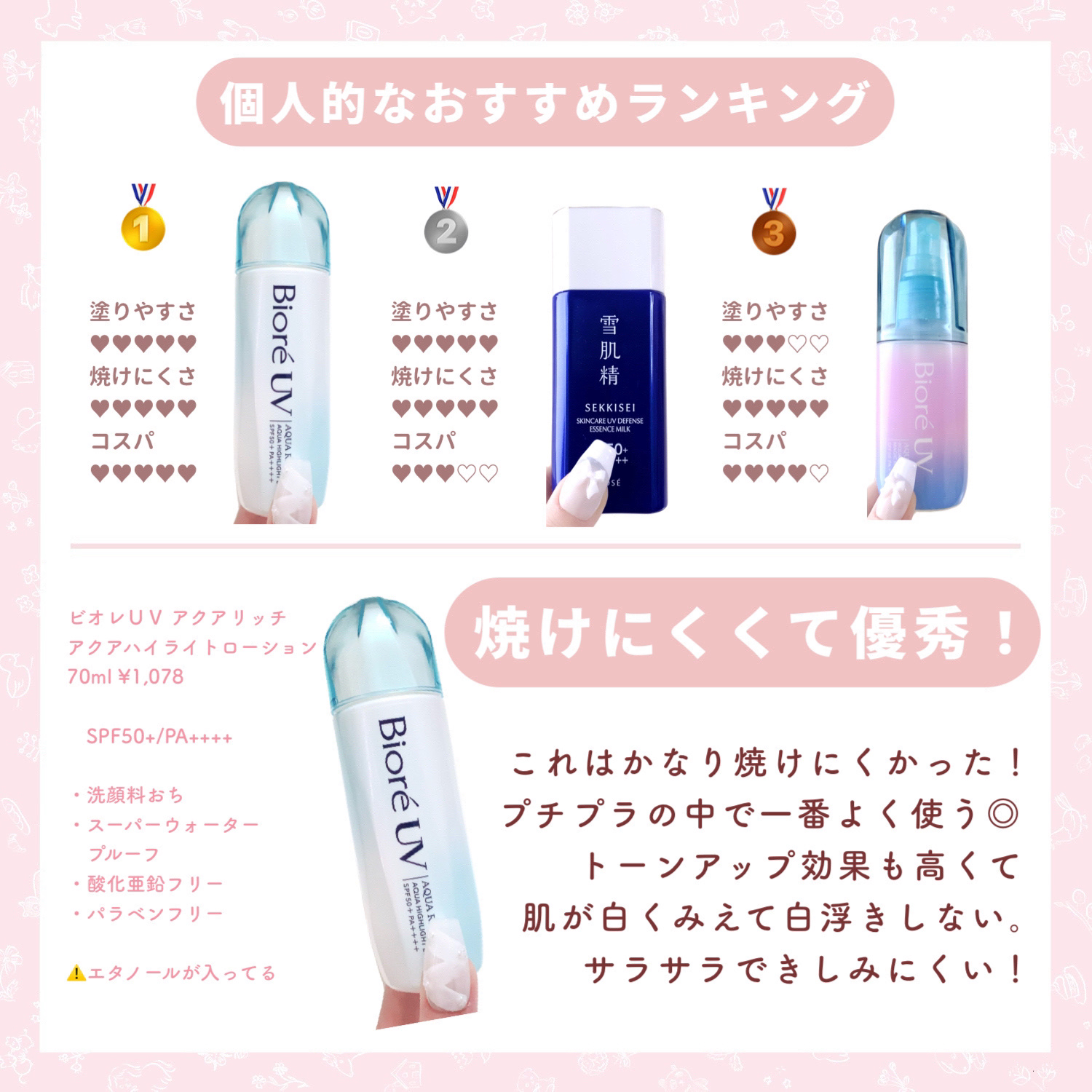 マーメイドスキンジェルUV/キャンメイク/日焼け止めジェルを使ったクチコミ（3枚目）