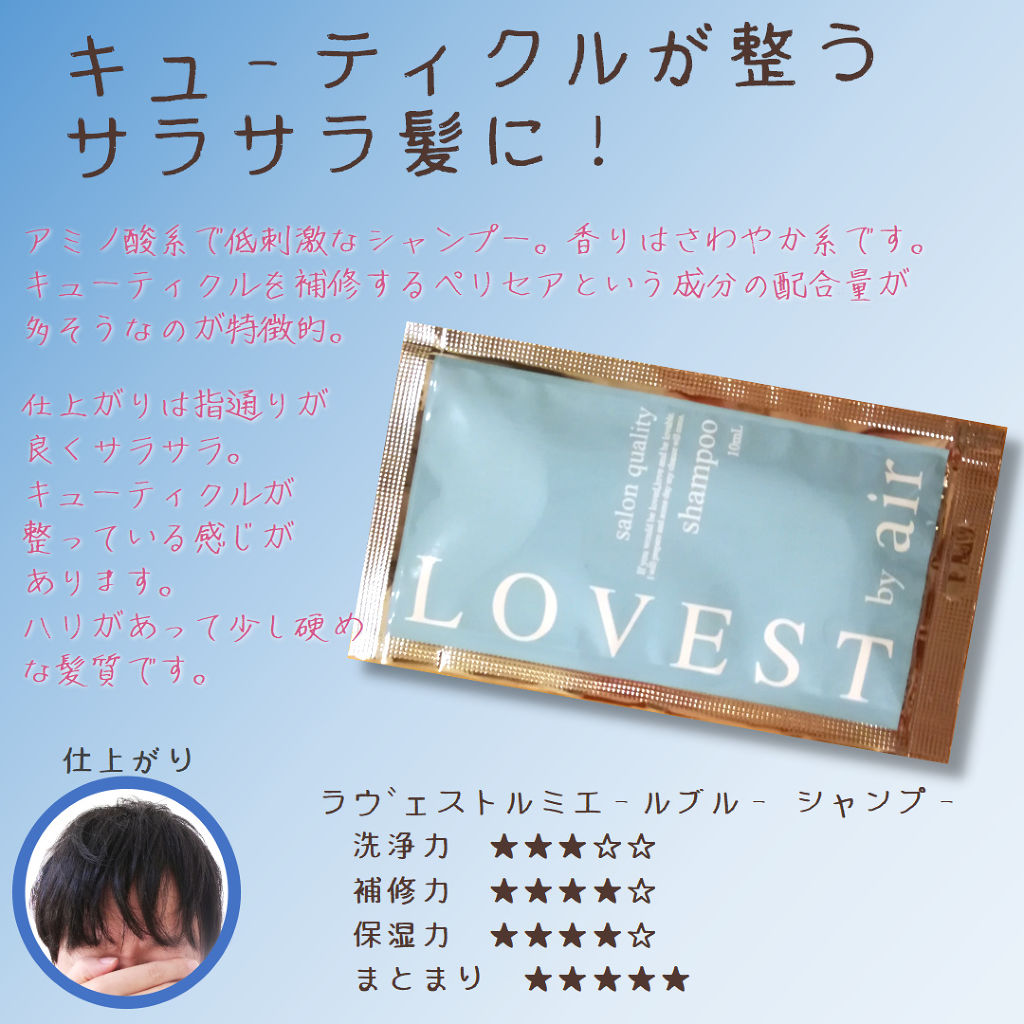 LOVEST by airサロンクオリティーヘアケア ルミエールブルー シャンプー／トリートメント/サロンシャンプー/市販シャンプーを使ったクチコミ（1枚目）