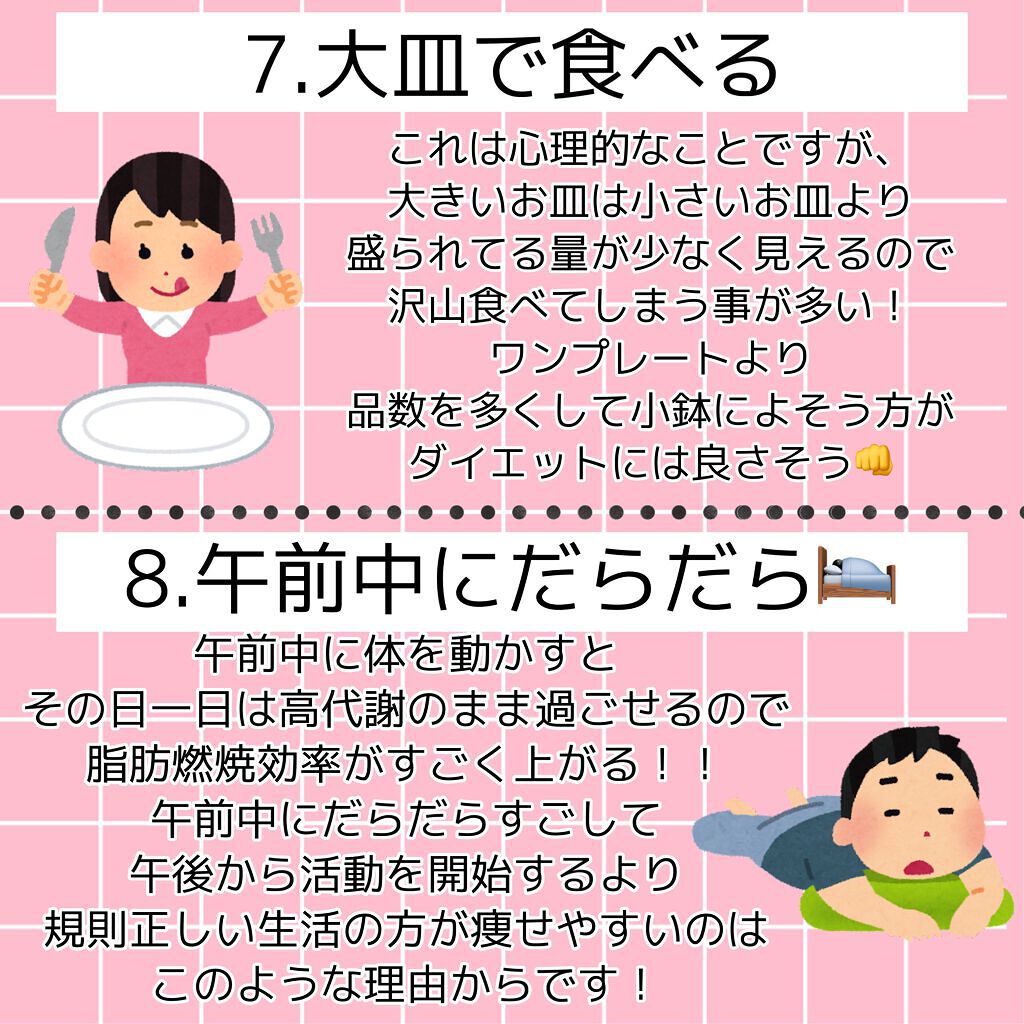 食べてもDiet/井藤漢方製薬/ボディサプリメントを使ったクチコミ(6枚目)