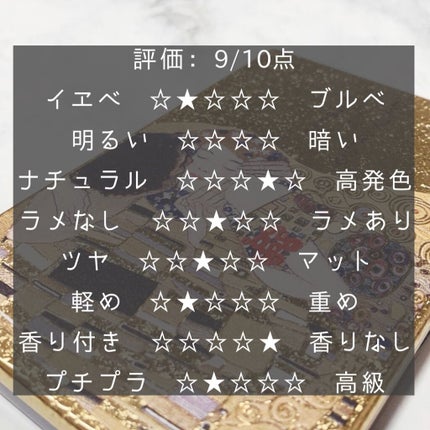 アイシャドウパレット クリムトシリーズ/CARSLAN/アイシャドウパレットを使ったクチコミ(2枚目)