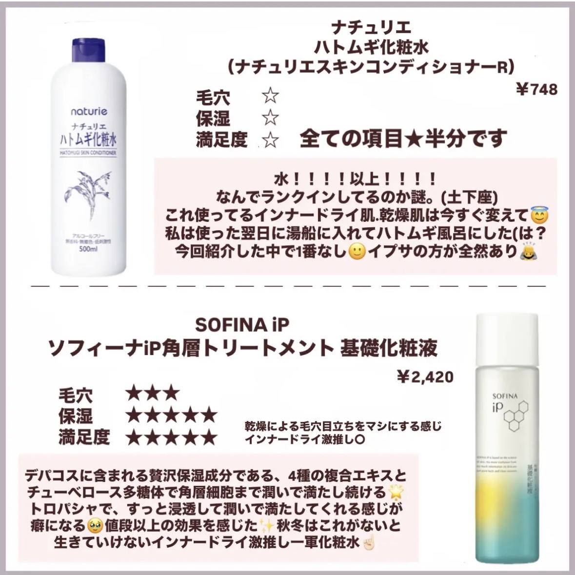 ハトムギ化粧水(ナチュリエ スキンコンディショナー R )/ナチュリエ/化粧水を使ったクチコミ（2枚目）