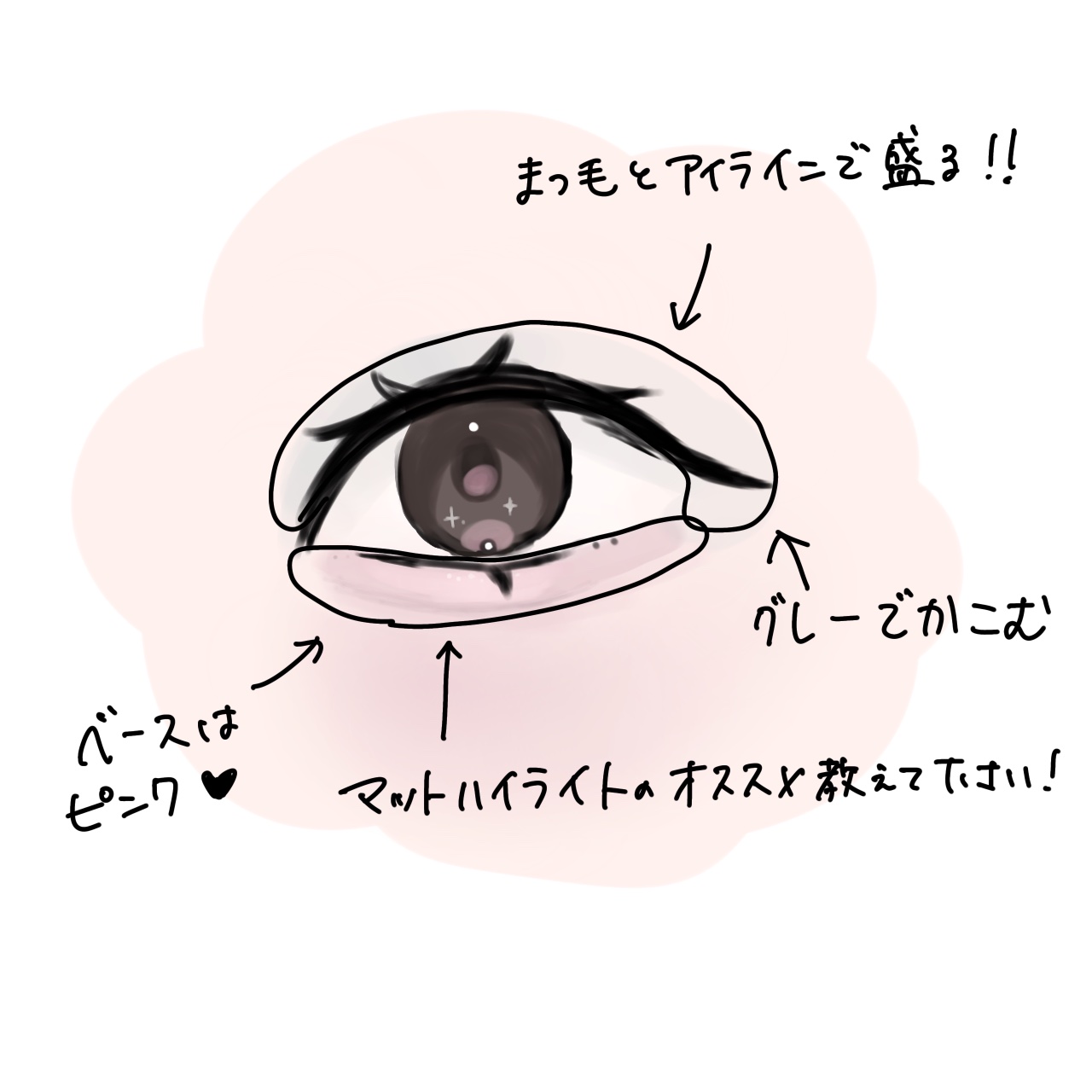 ジルスチュアート ブルームニュアンスブロウパレット/JILL STUART/パウダーアイブロウを使ったクチコミ（3枚目）