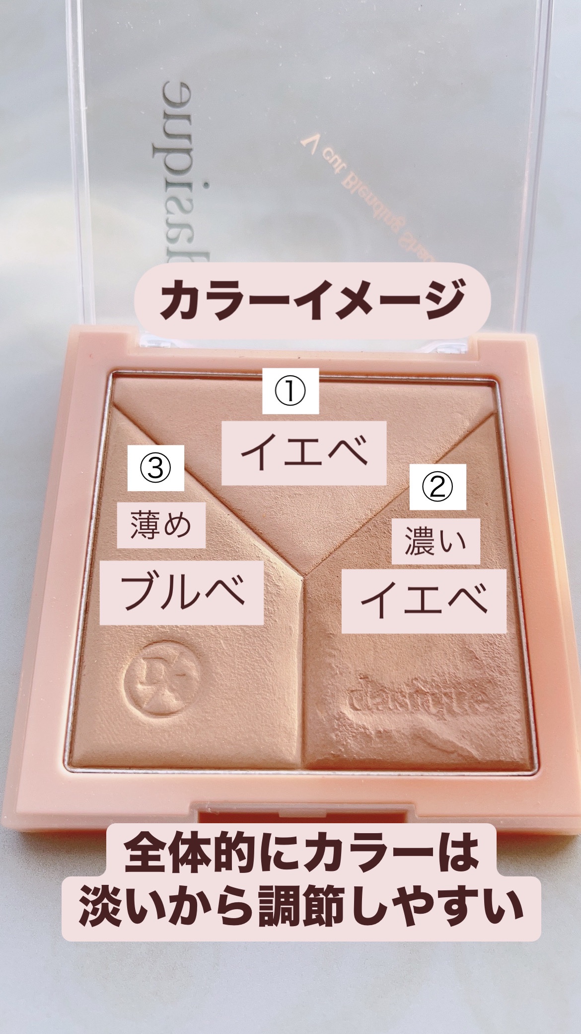 Vカットブレンディングシェーディング/dasique/シェーディングを使ったクチコミ（2枚目）