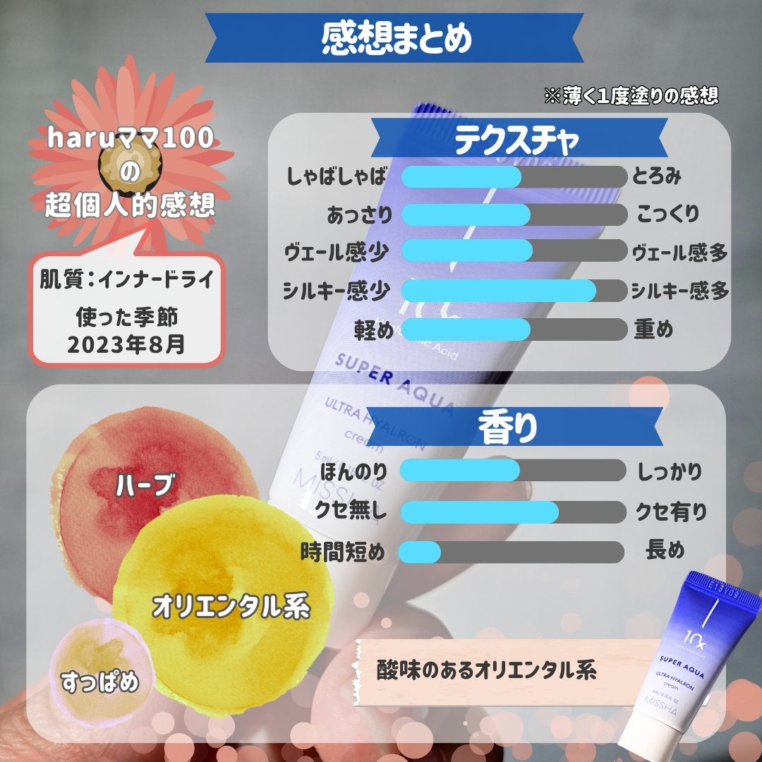 アクア UH クリーム/MISSHA/フェイスクリームを使ったクチコミ(5枚目)