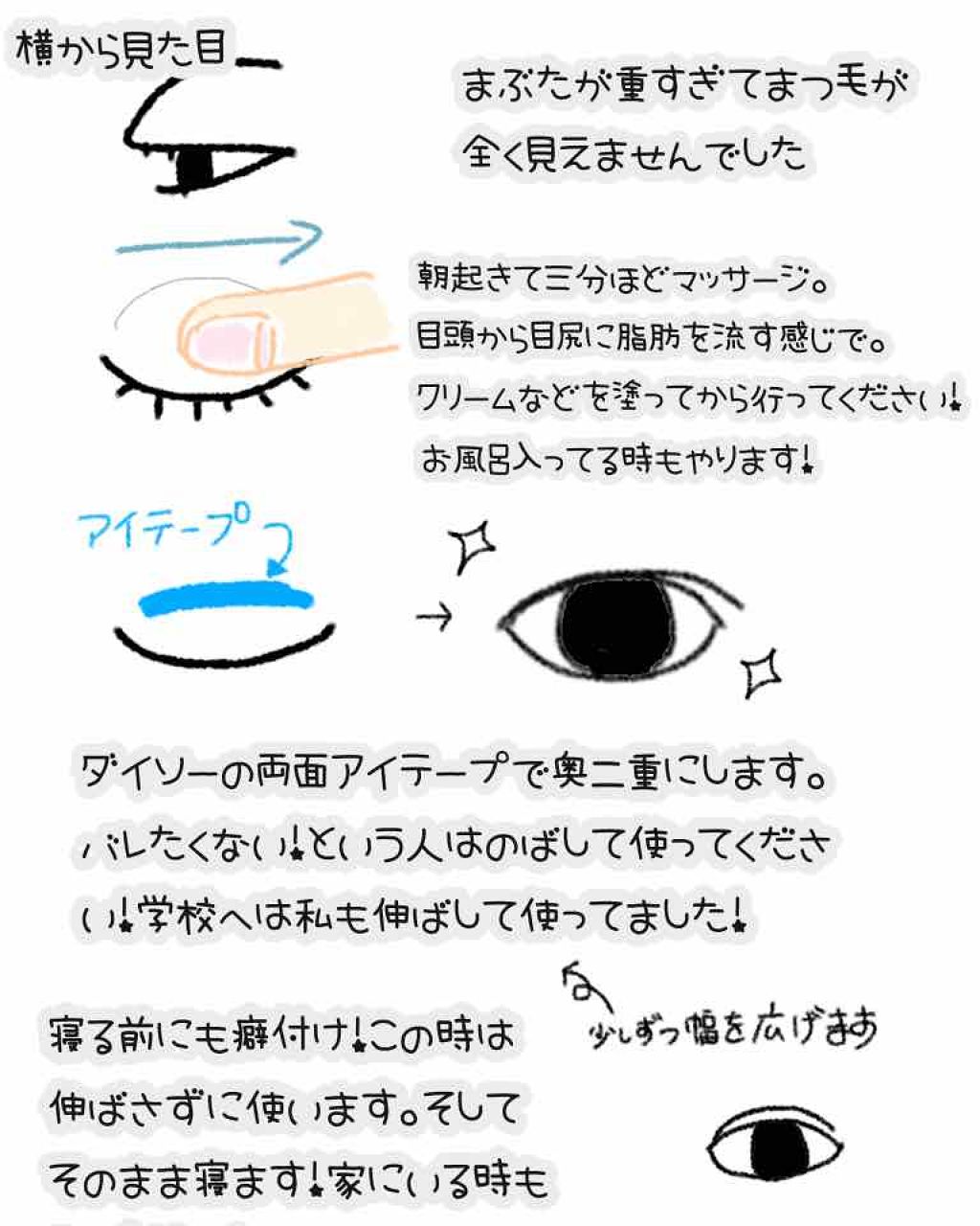 プレミアムボディミルク/ニベア/ボディミルクを使ったクチコミ(2枚目)