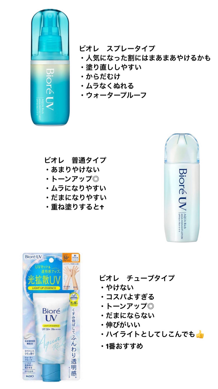 ビオレUV アクアリッチ ライトアップエッセンス/ビオレ/日焼け止めクリームを使ったクチコミ（3枚目）