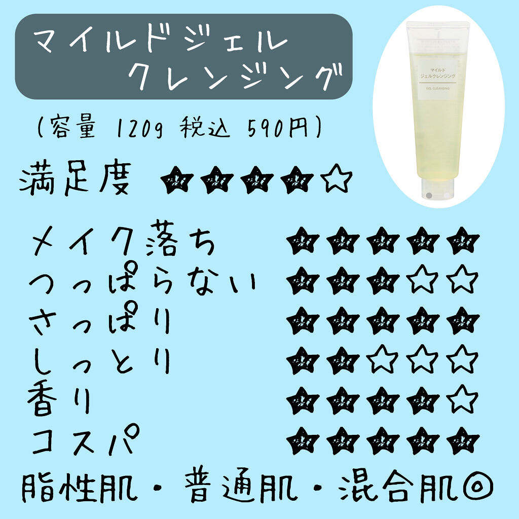 マイルドジェルクレンジング/無印良品/クレンジングジェルを使ったクチコミ（3枚目）