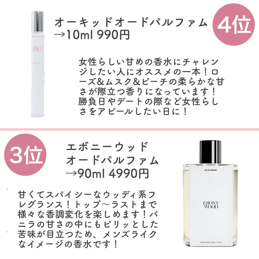 ZARAの香水 フルーティオードトワレ他、6商品を使った口コミ ZARAの香水 フルーティオードトワレ他、6商品を使った口コミ