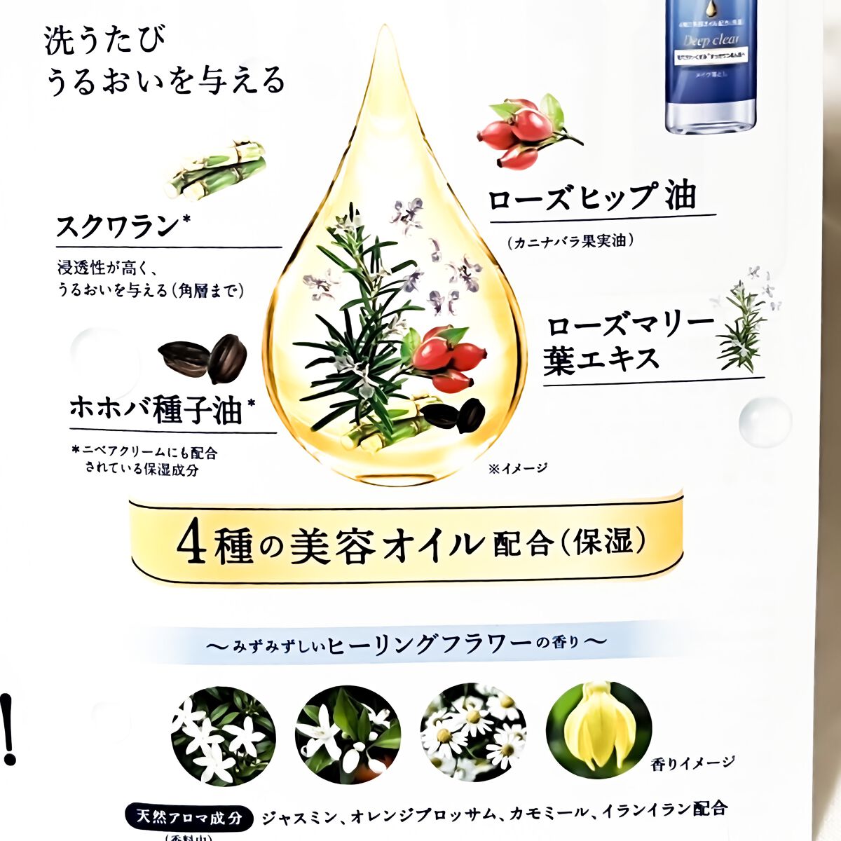 ニベア クレンジングオイル ディープクリア/ニベア/オイルクレンジングを使ったクチコミ(2枚目)