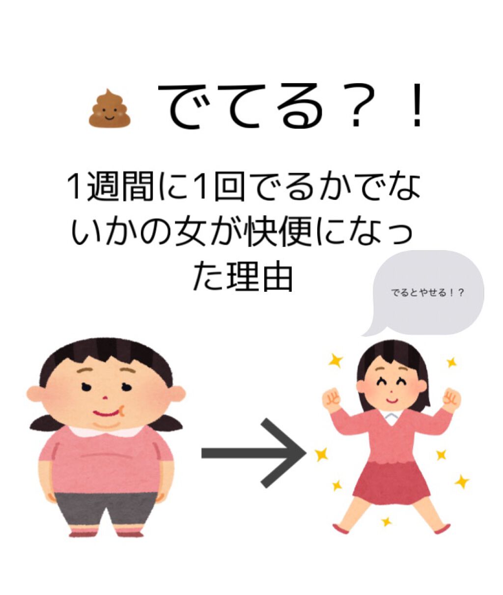 ファイバーファイン/matsukiyo/健康サプリメントを使ったクチコミ(1枚目)