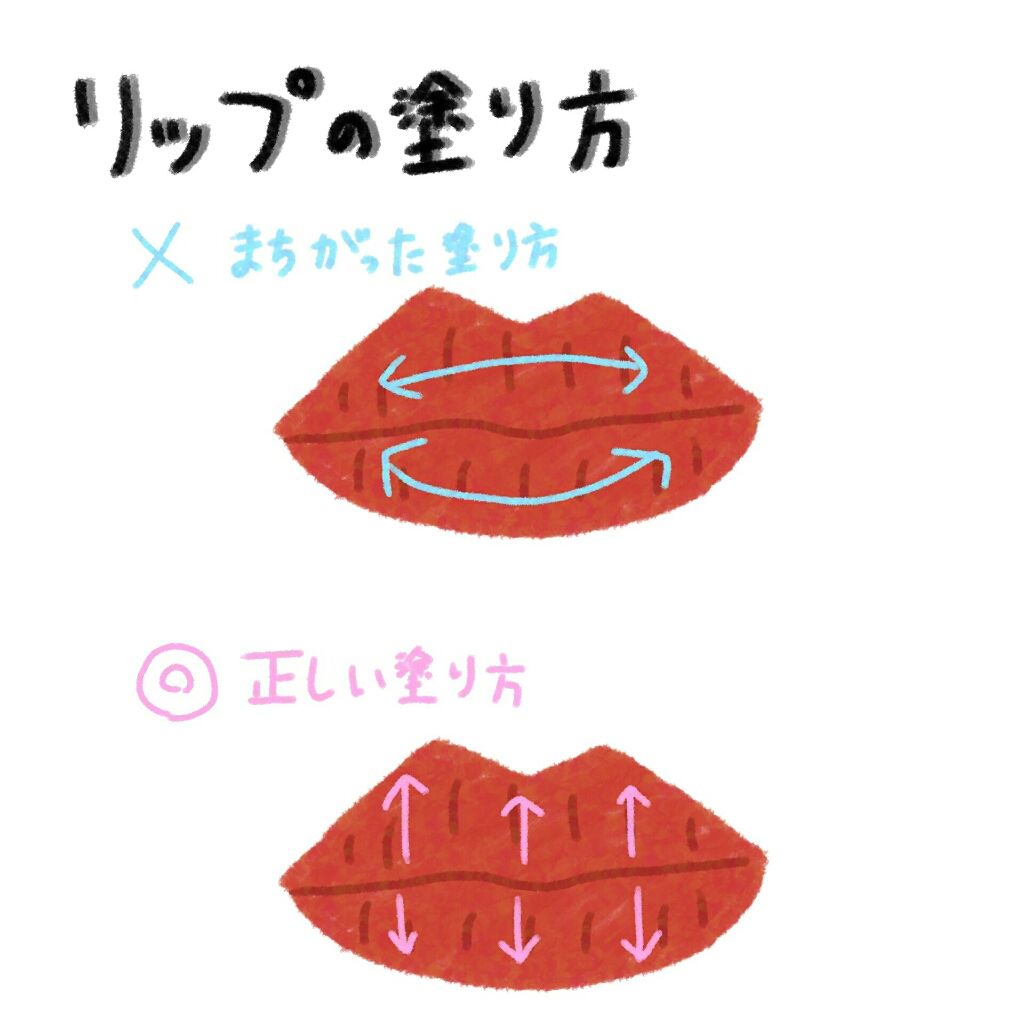 薬用スティックレギュラー/メンターム/リップクリームを使ったクチコミ（3枚目）