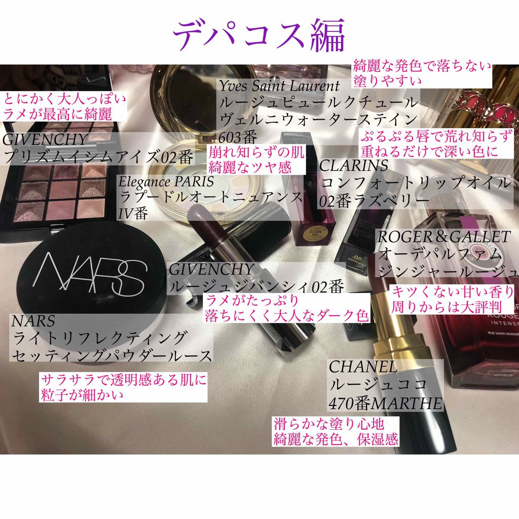 ルージュ・ジバンシイ/GIVENCHY/ハイライト・シェーディングを使ったクチコミ（1枚目）