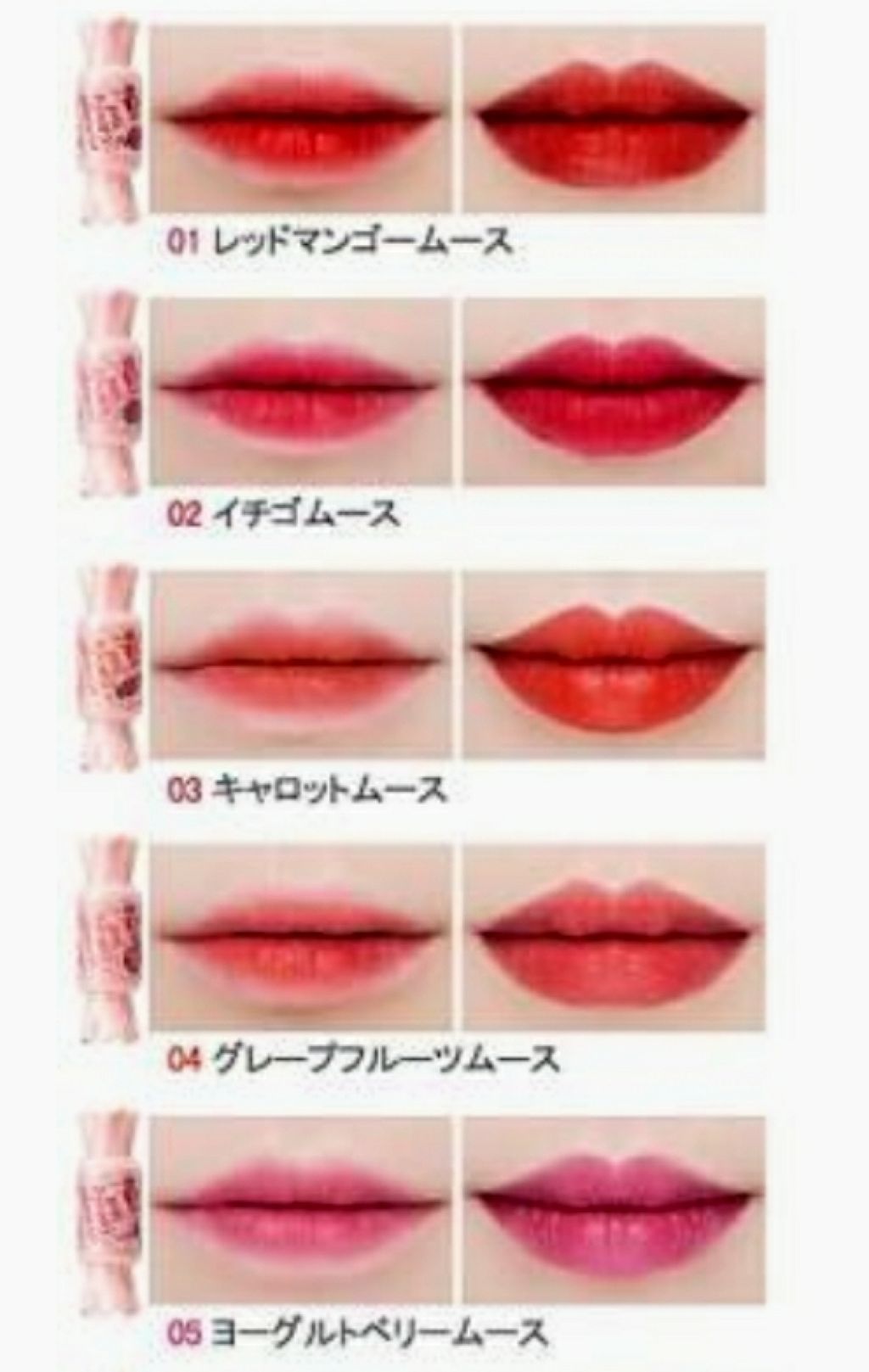 ムース キャンディー ティント/the SAEM/リップティントを使ったクチコミ(2枚目)