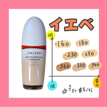 エッセンス スキングロウ ファンデーション/SHISEIDO/リキッドファンデーションを使ったクチコミ（2枚目）