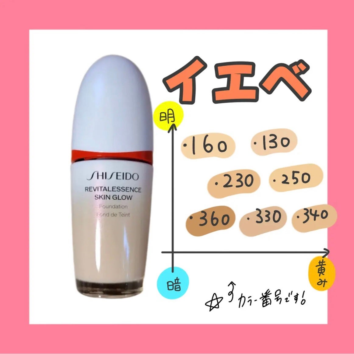 資生堂 SHISEIDO エッセンス スキングロウ ファンデーション 2包 資生堂 SHISEIDO エッセンス スキングロウ ファンデーション 2包