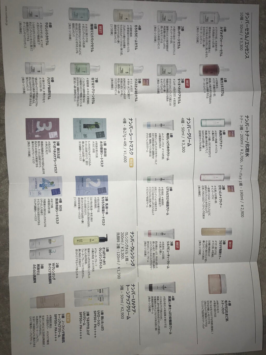 ナンバー組み合わせキット/numbuzin/スキンケアキットを使ったクチコミ(2枚目)