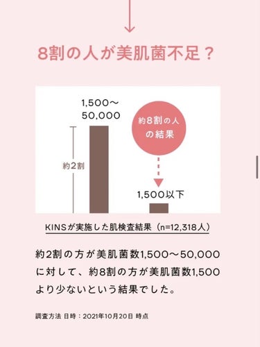 BOOSTER/KINS/ブースター・導入液を使ったクチコミ（7枚目）