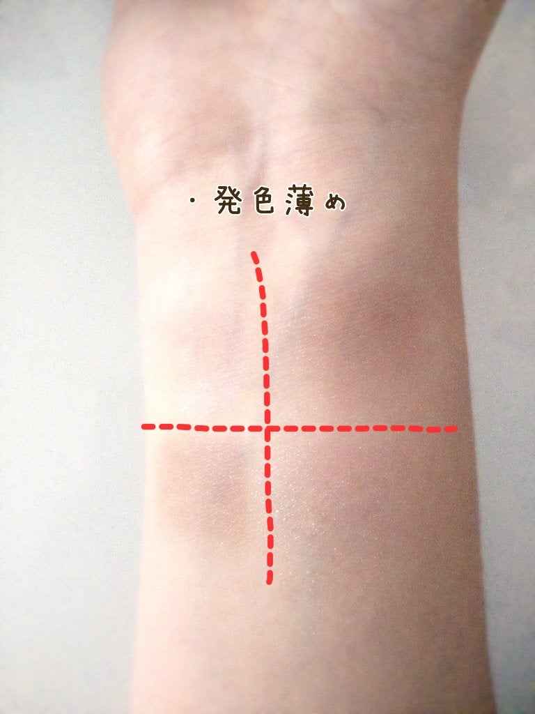 ビーチバカンスグリッターパレット/KATE/アイシャドウパレットを使ったクチコミ(3枚目)