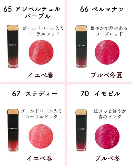 ルージュ アリュール ラック/CHANEL/口紅を使ったクチコミ(4枚目)