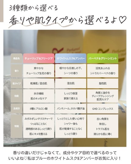 パフューム ボディウォッシュ ホワイトムスク&アンバー/LAVOIR/ボディソープを使ったクチコミ(5枚目)