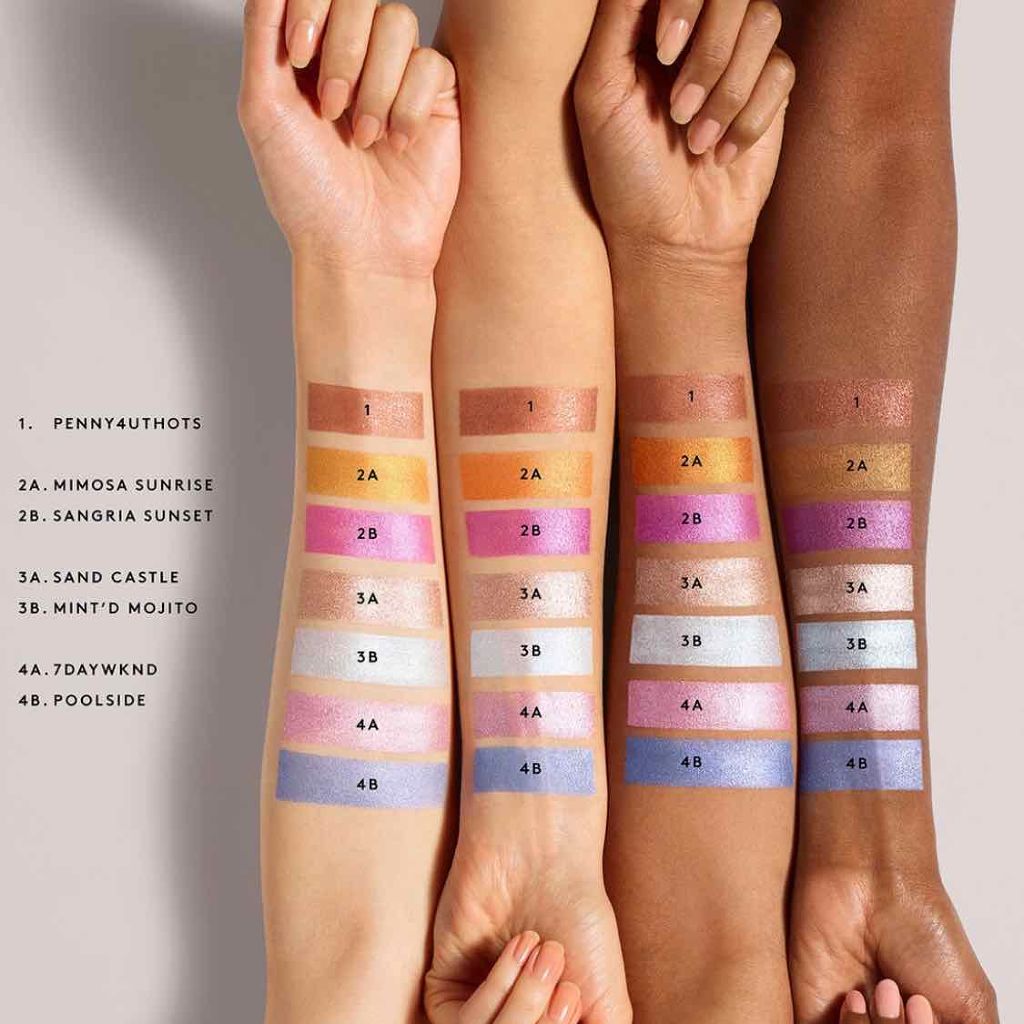 KILLAWATT FREESTYLE HIGHLIGHTER DUO/FENTY BEAUTY BY RIHANNA/パウダーハイライトを使ったクチコミ(3枚目)