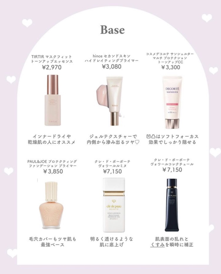 ナチュラル チークN/CEZANNE/パウダーチークを使ったクチコミ（2枚目）