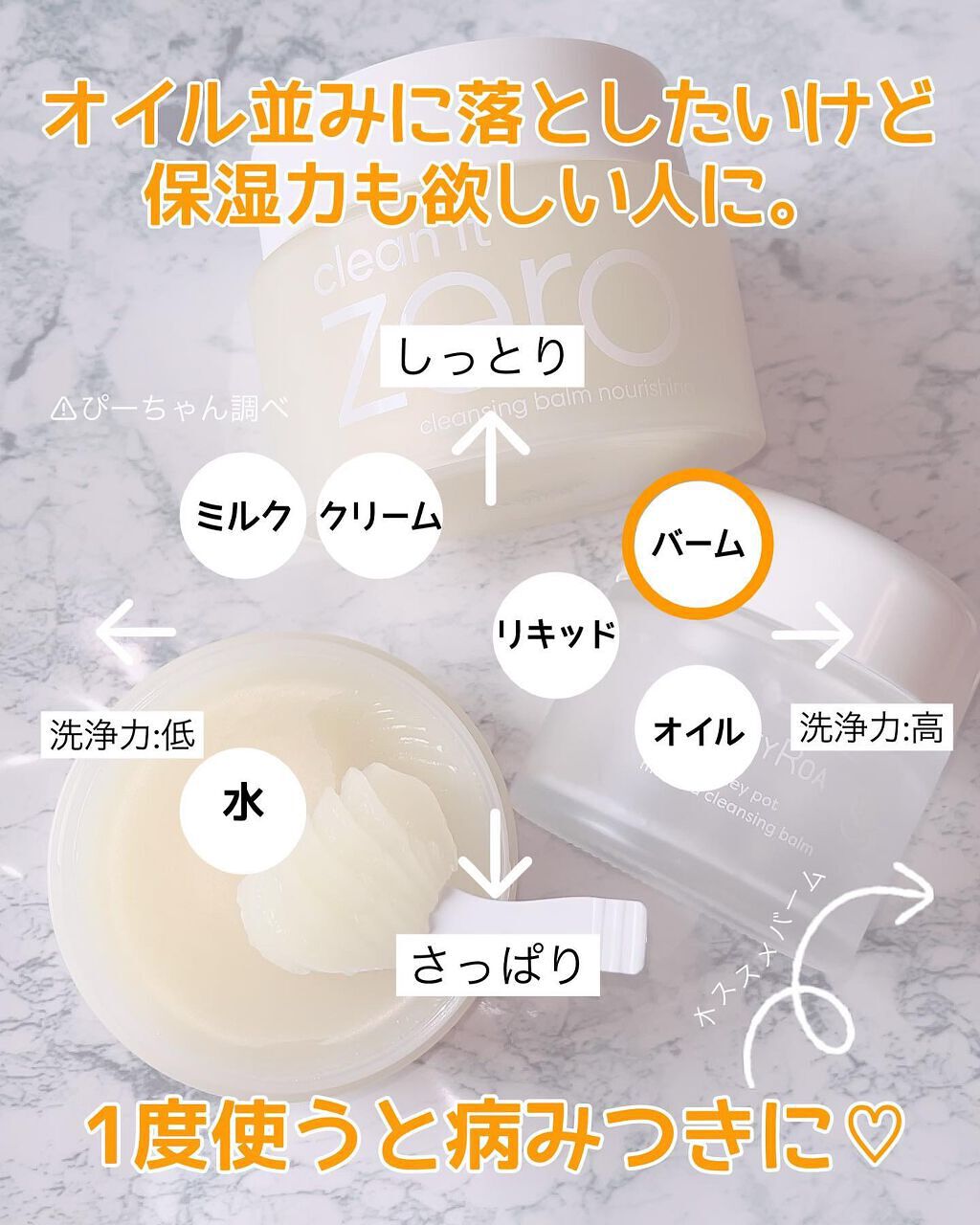 クリーンイットゼロ クレンジングバーム オリジナル/BANILA CO/クレンジングバームを使ったクチコミ(2枚目)