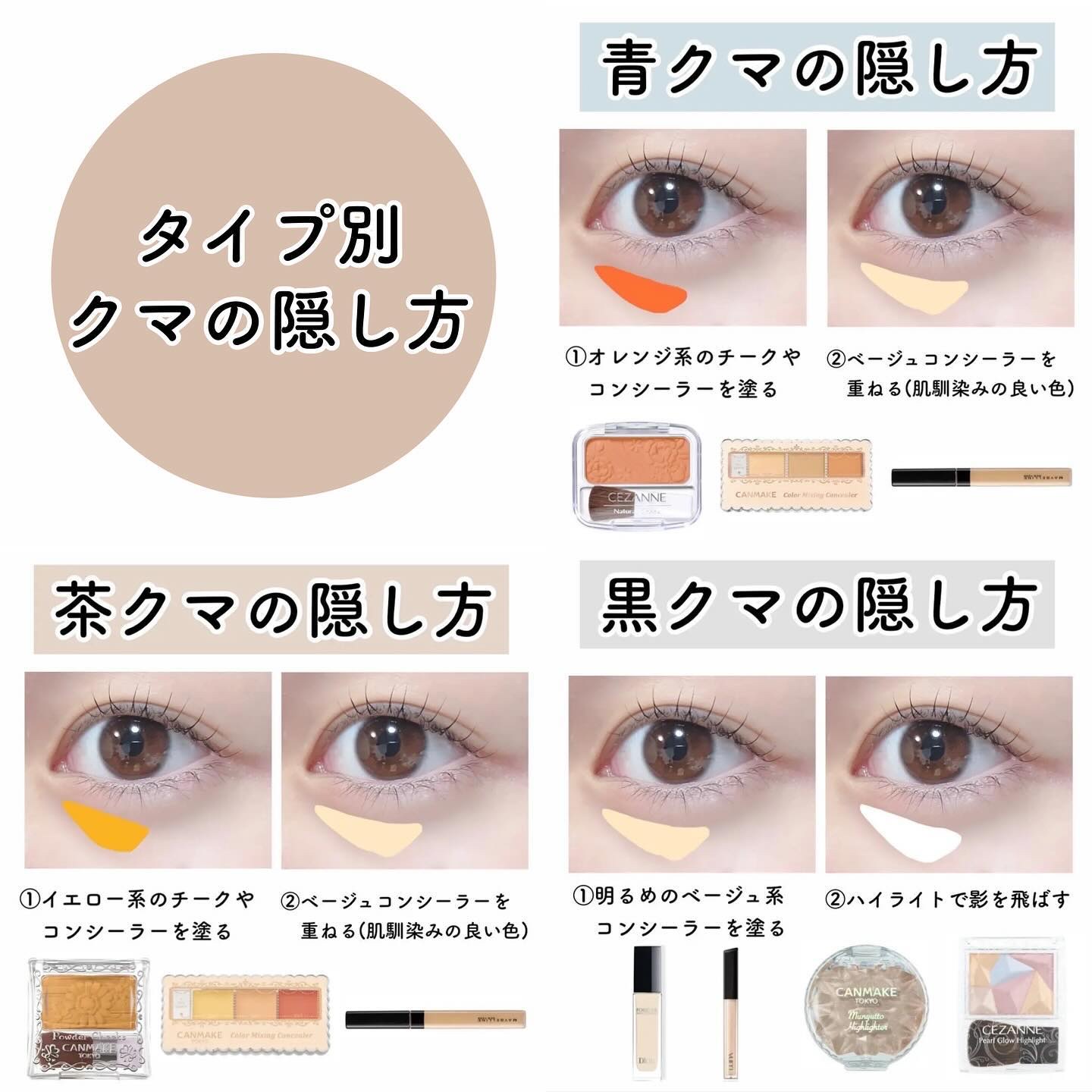 カラーミキシングコンシーラー/キャンメイク/パレットコンシーラーを使ったクチコミ（3枚目）