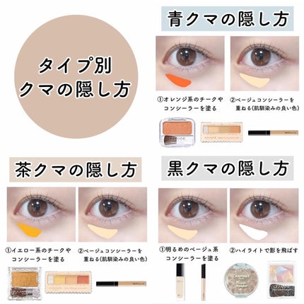 カラーミキシングコンシーラー/キャンメイク/パレットコンシーラーを使ったクチコミ(3枚目)