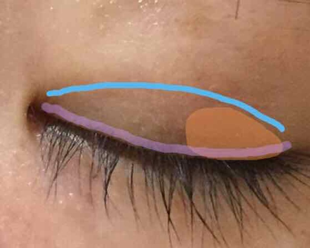 ルドゥーブル/ルドゥーブル/二重まぶた用アイテムを使ったクチコミ(2枚目)