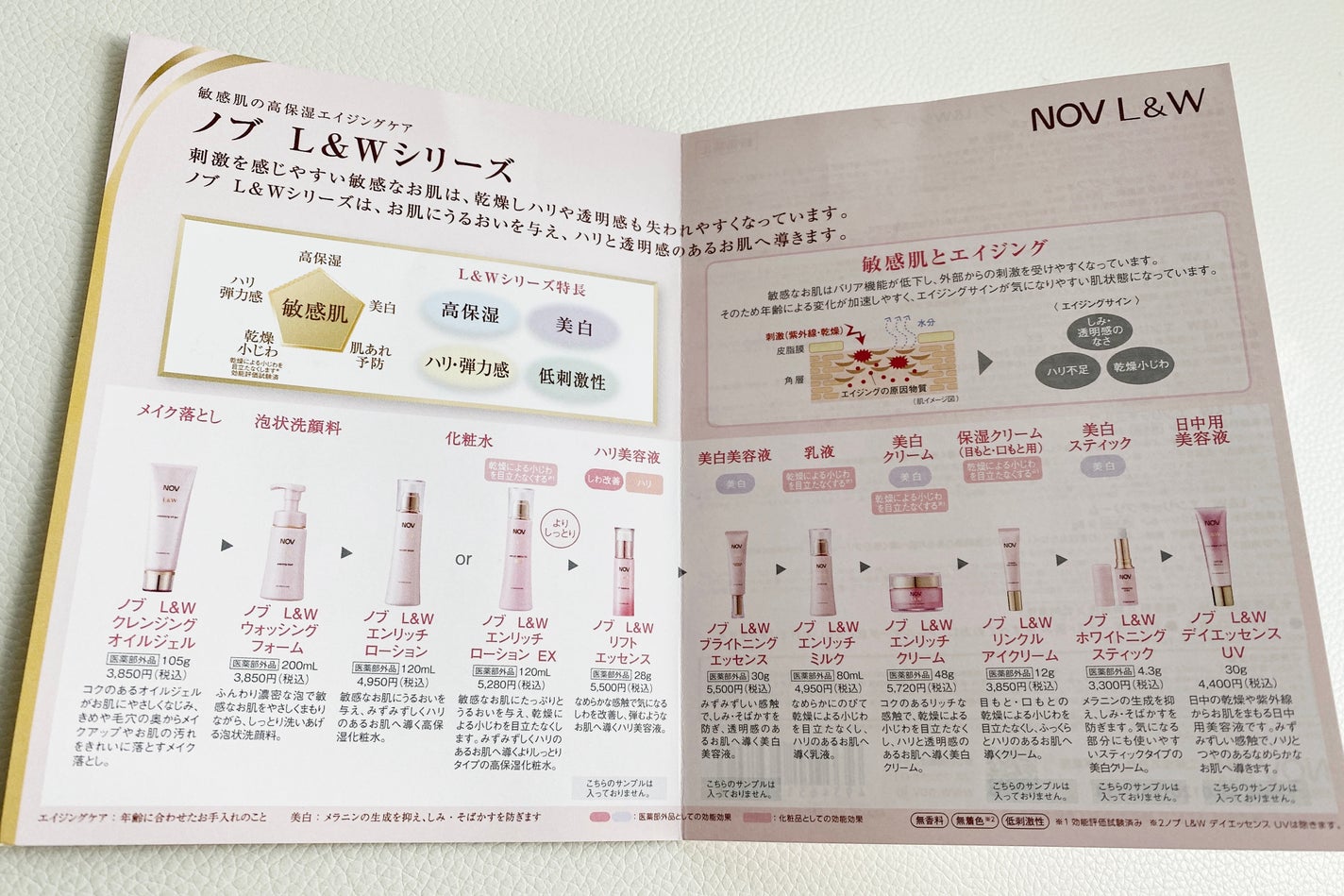 L&W エンリッチクリーム/NOV/フェイスクリームを使ったクチコミ(2枚目)