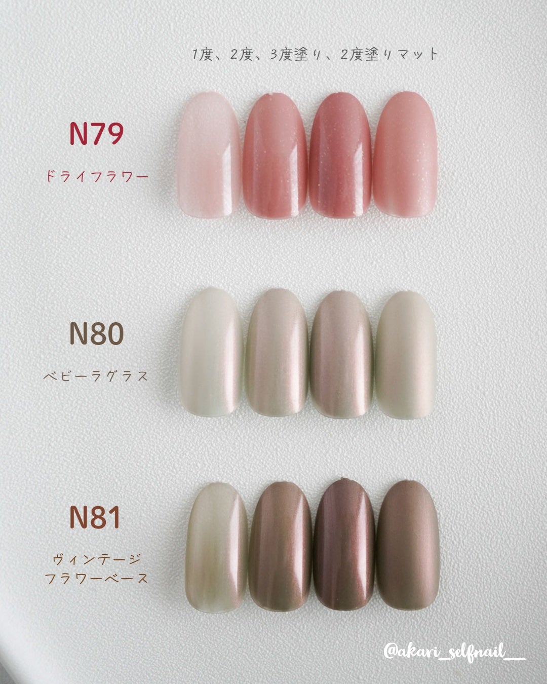 カラフルネイルズ/キャンメイク/マニキュアを使ったクチコミ(2枚目)