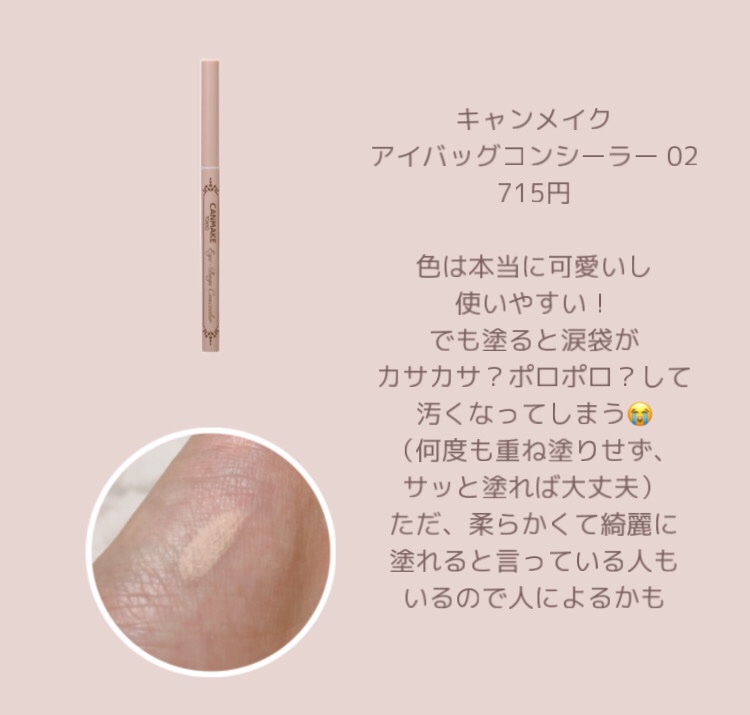 アイトーク/アイトーク/二重まぶた用アイテムを使ったクチコミ（2枚目）