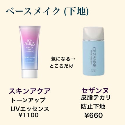 皮脂テカリ防止下地/CEZANNE/化粧下地を使ったクチコミ(2枚目)
