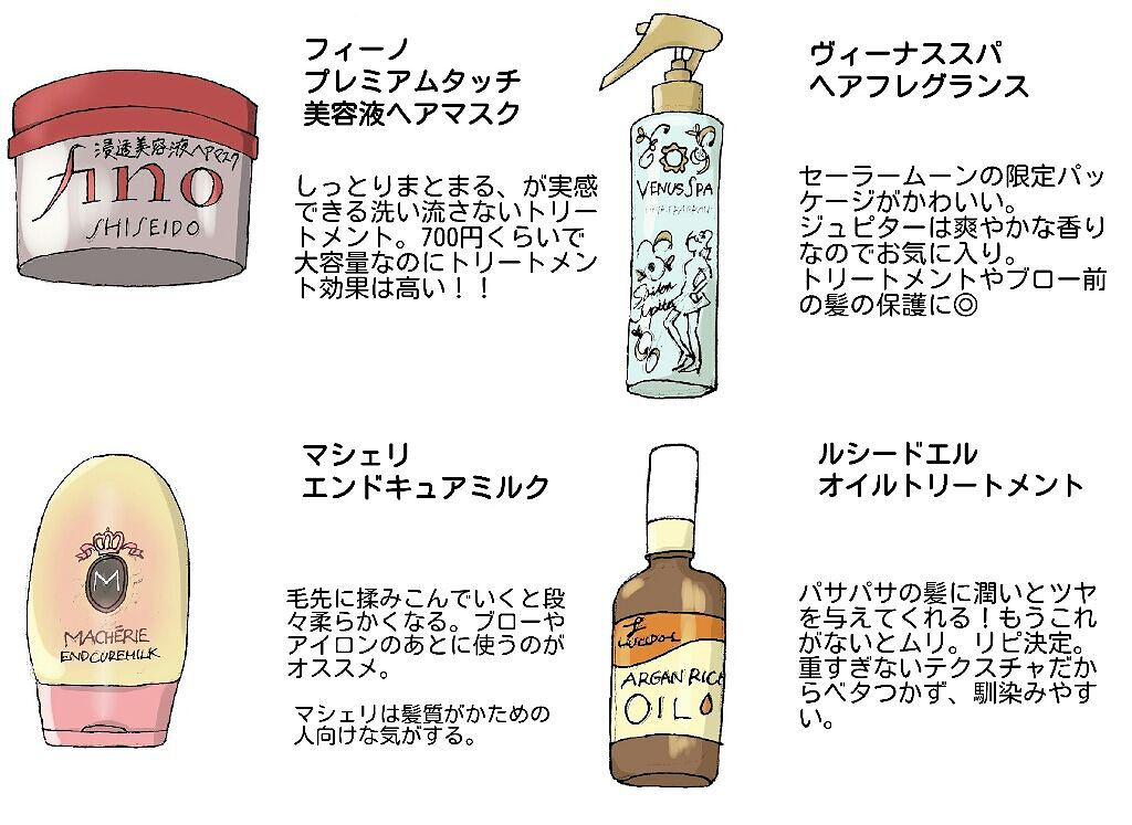 ビベッケの全身まるごとサラサラUVスプレー ブンブンガード SPF50+ PA++++/クイックレスポンス/日焼け止めミスト・スプレーを使ったクチコミ(1枚目)